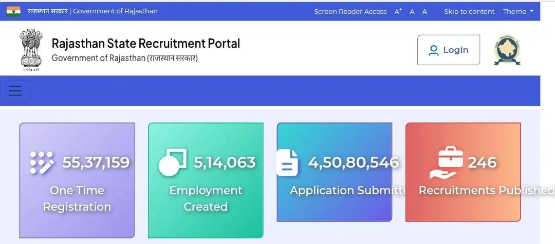 How to Apply for RSMSSB Ayush Officer Recruitment 2025