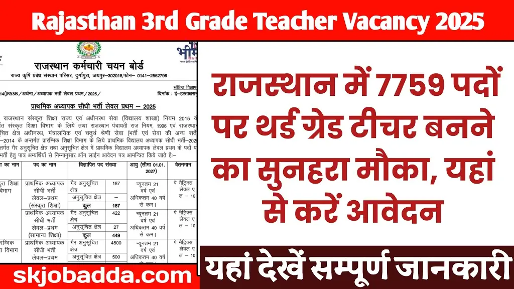 Rajasthan 3rd Grade Teacher Vacancy 2025