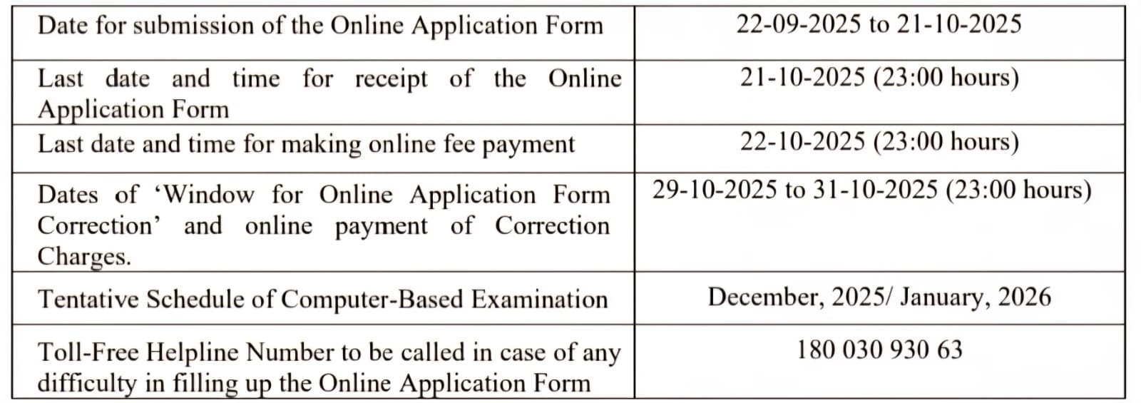 Delhi Police Form Date
