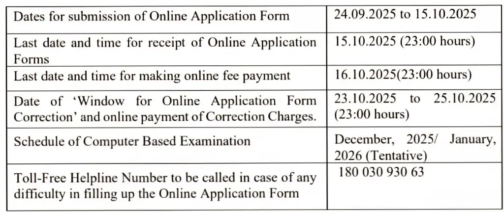 Delhi Police Head Constable AWO TPO Recruitment 2025