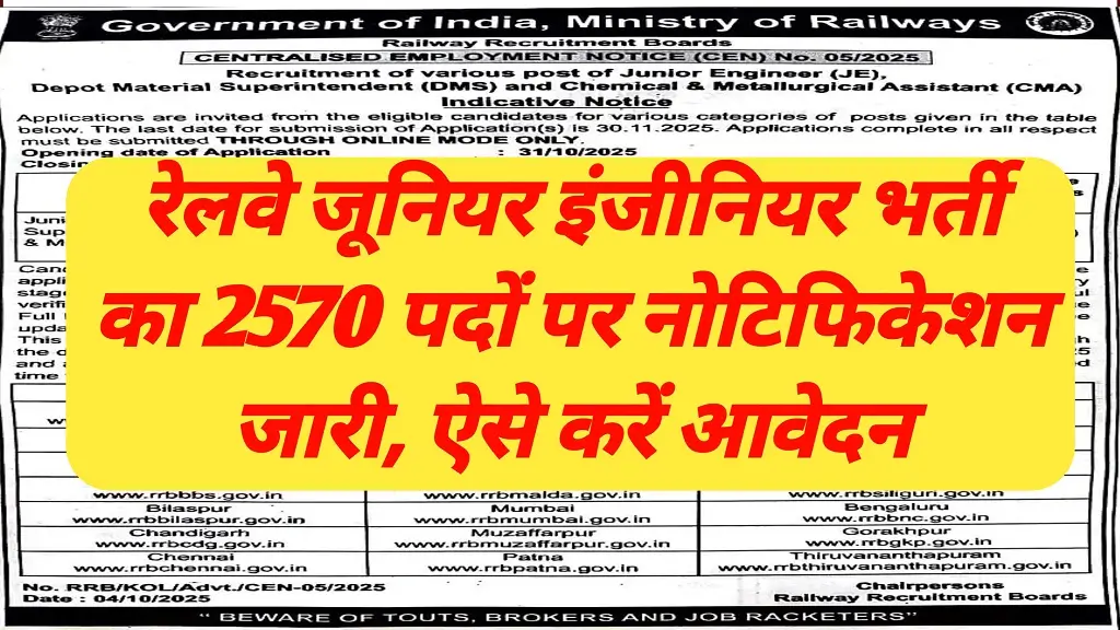RRB JE Recruitment 2025