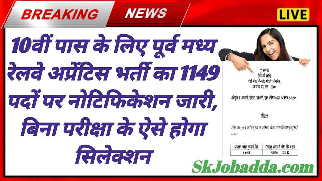 RRC ECR Apprentice Recruitment 2025