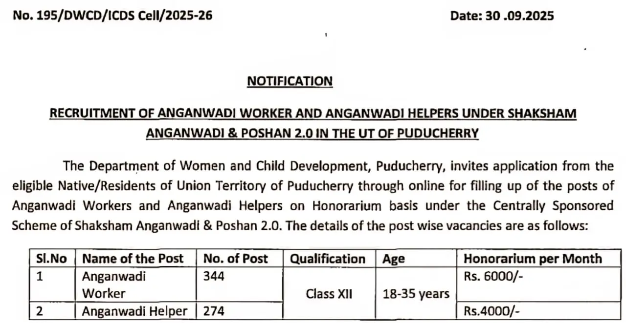 Anganwadi Karyakarta And Sahayika Post Details And Salary