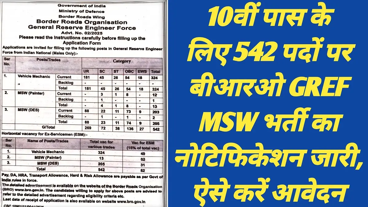 BRO GREF MSW Recruitment 2025