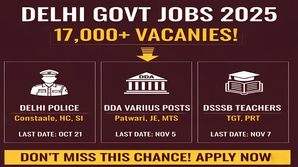 Delhi Govt Jobs 2025