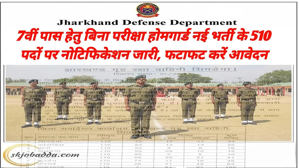 Home Guard Vacancy 2025