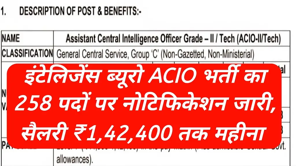 IB ACIO Recruitment 2025