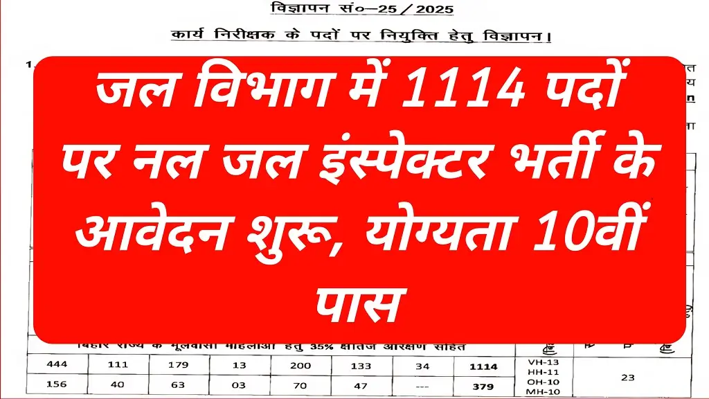 PHED Nal Jal Inspector Recruitment 2025
