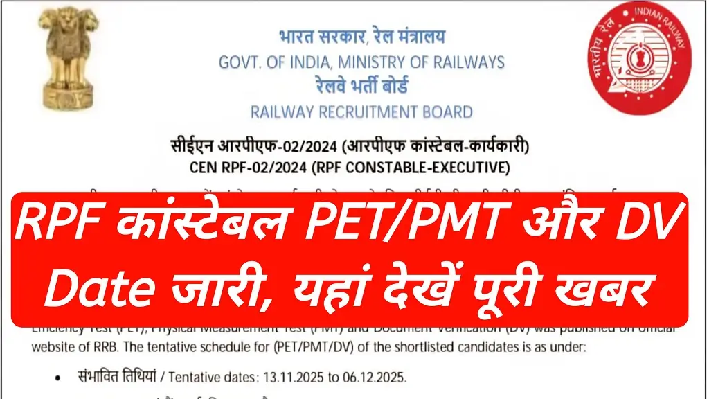 RPF Constable Physical Exam Date 2025