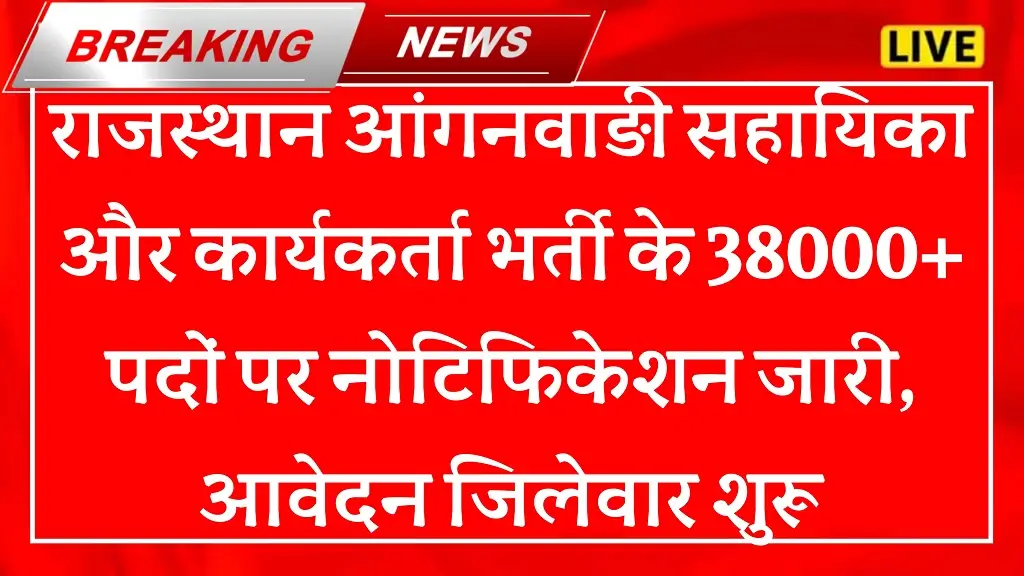 Rajasthan Anganwadi Bharti 2025