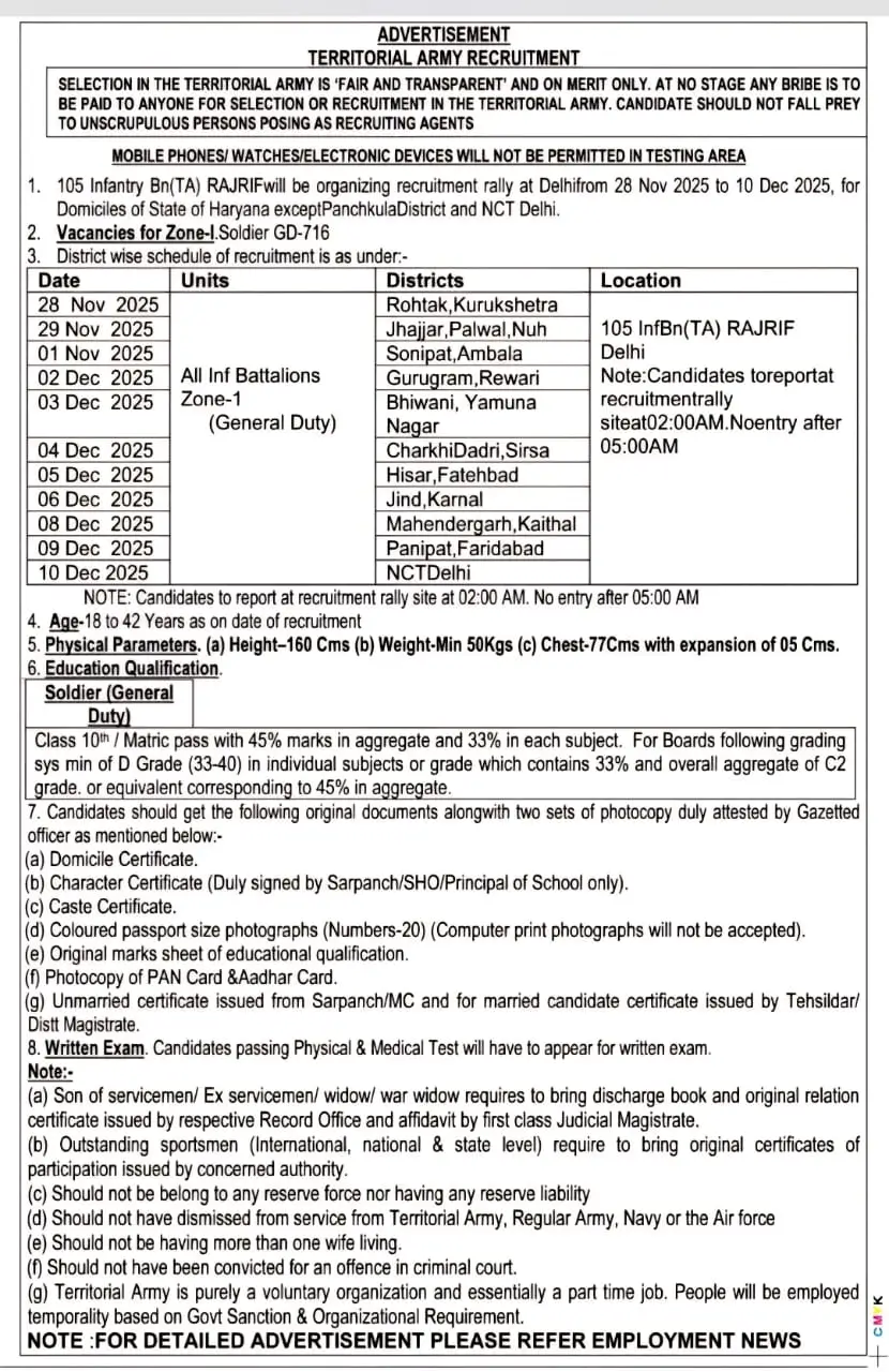 TA Army Bharti Rally 2025 Schedule