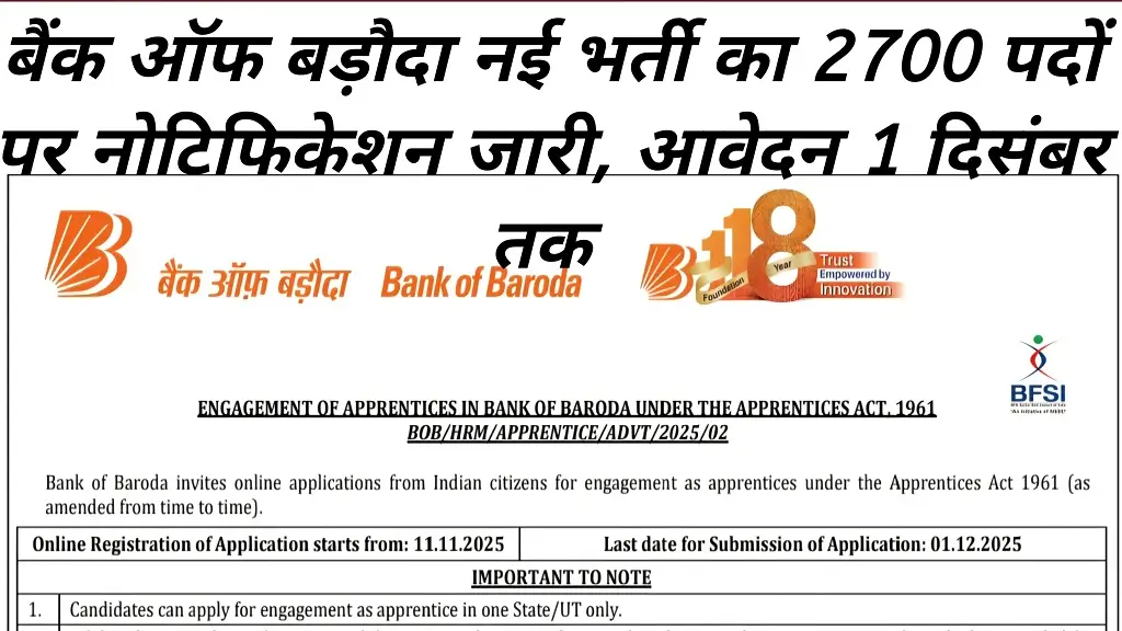 Bank of Baroda Apprentice Recruitment 2025