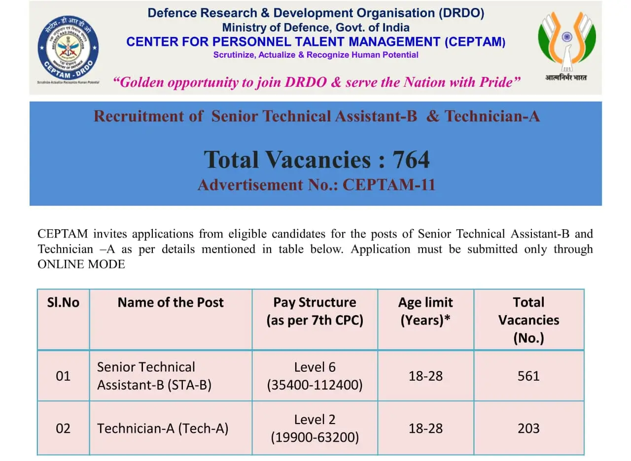 DRDO Bharti 2026 पद संख्या विवरण