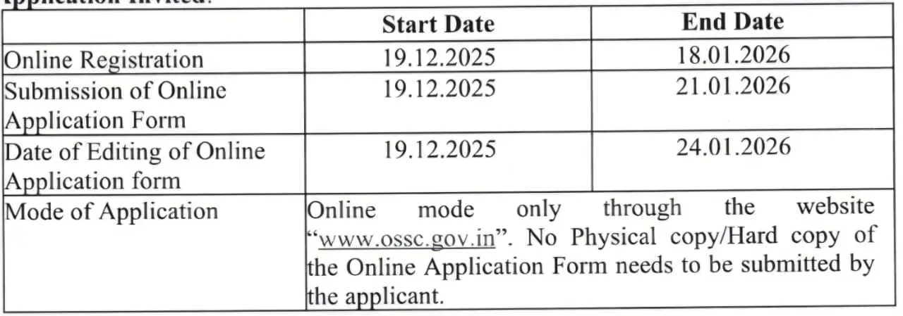 OSSC CGL Recruitment 2026 Last Date