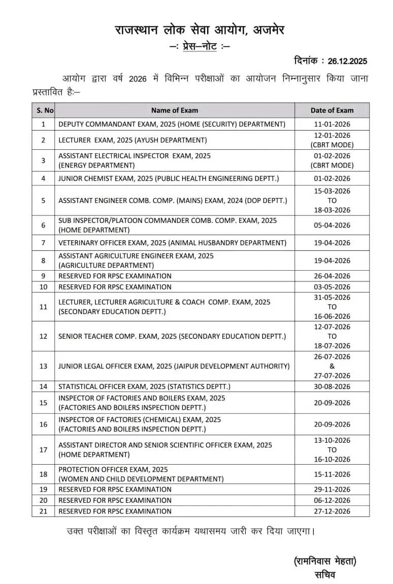 RPSC परीक्षा कार्यक्रम 2026 पद अनुसार तारीखें