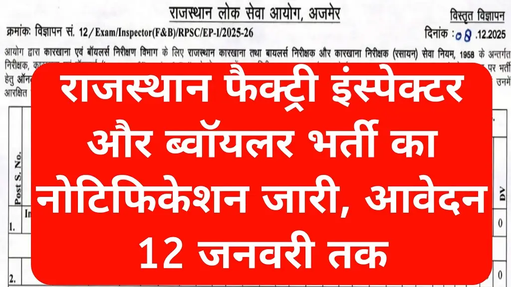 RPSC Inspector Recruitment 2026