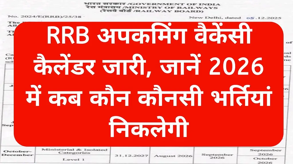 RRB Upcoming Vacancy 2026