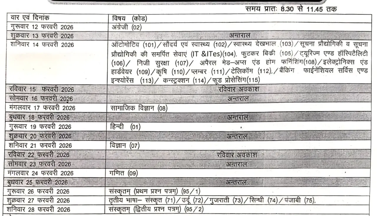 Rajasthan Board 10th 12th Time Table 2026