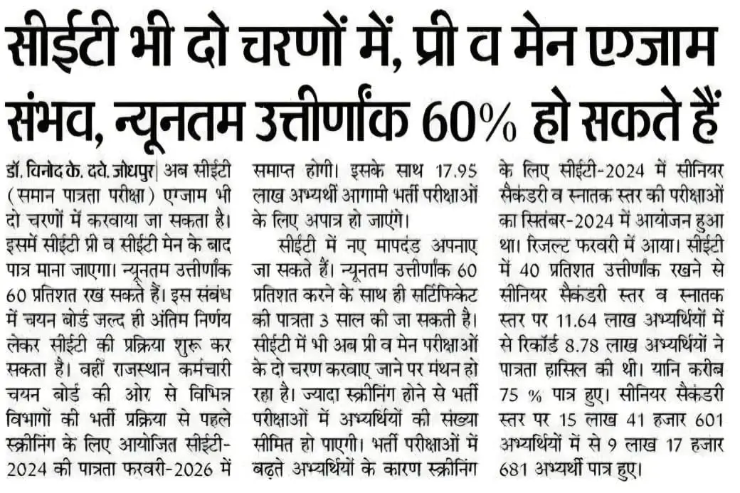 Rajasthan CET Graduation Level 2026 Latest News