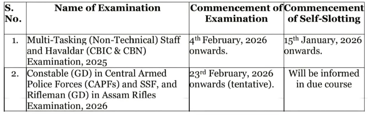 SSC GD Constable Exam Date 2026