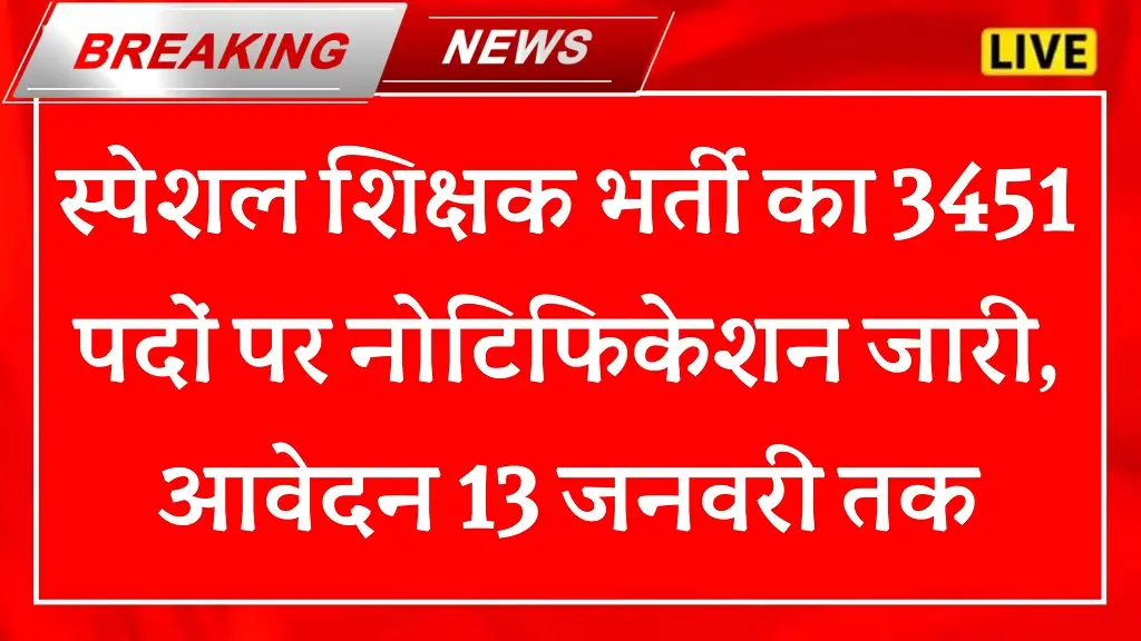 Special Teacher Vacancy 2026