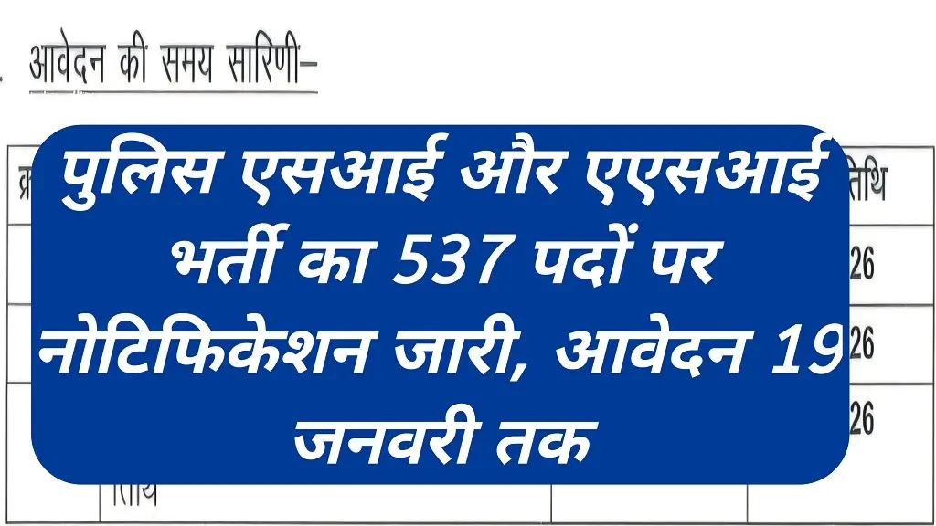 UP Police SI and ASI Recruitment 2026