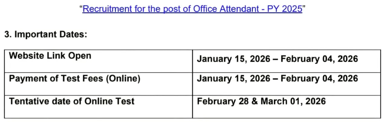 RBI Office Attendant Bharti