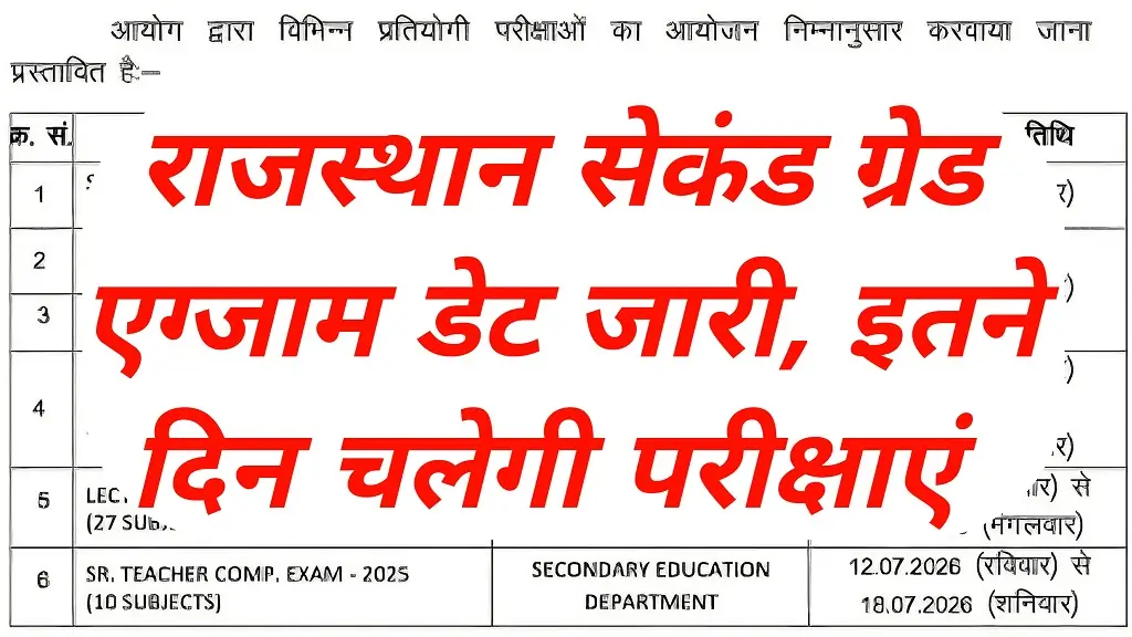 Rajasthan 2nd Grade Exam Date 2026
