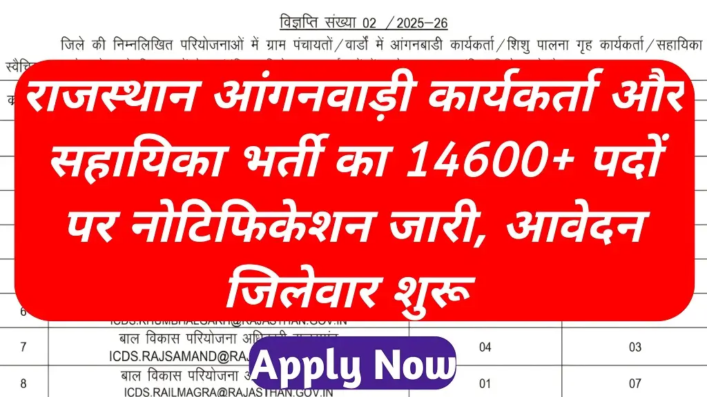 Rajasthan Anganwadi Bharti 2026