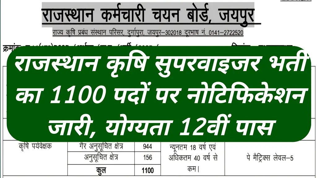 Rajasthan Krishi Supervisor Bharti 2026