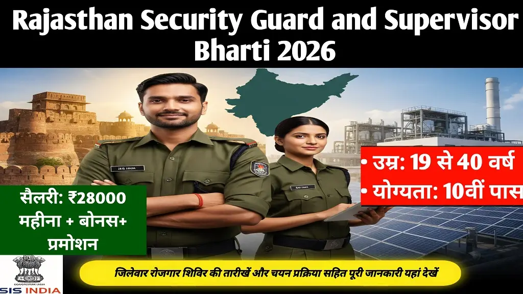 Rajasthan Security Guard and Supervisor Bharti 2026 Notification Release