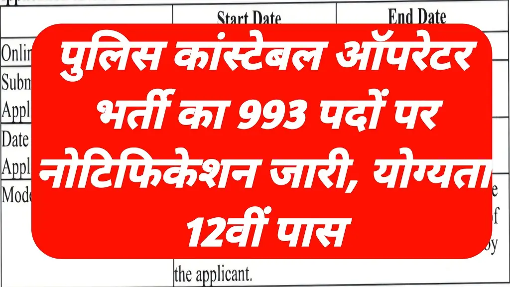 Bihar Police Vacancy 2026 Notification Release