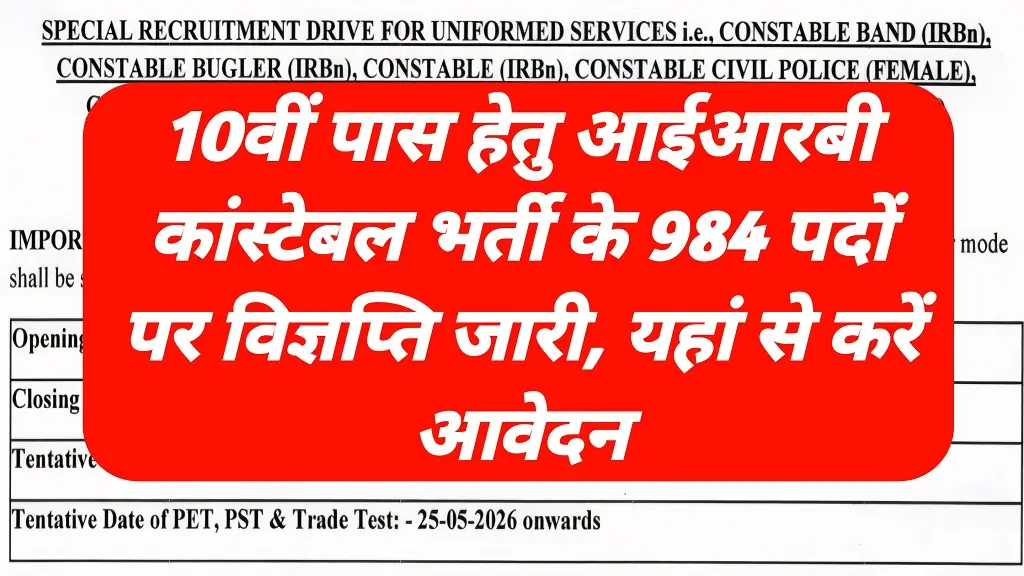 IRB Fireman Vacancy 2026 Notification Release