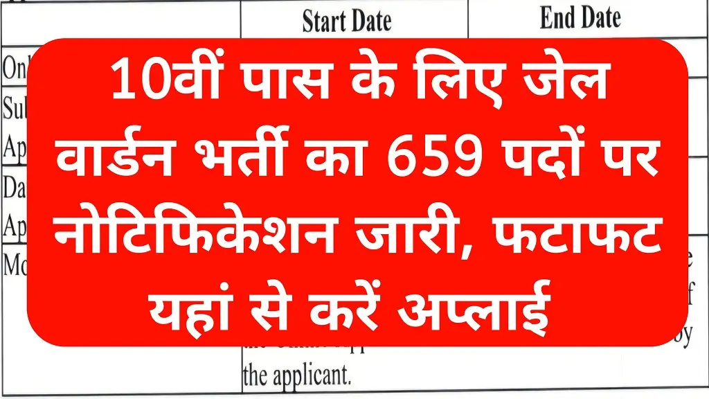 MP Jail Prahari Recruitment 2026 Notification Release