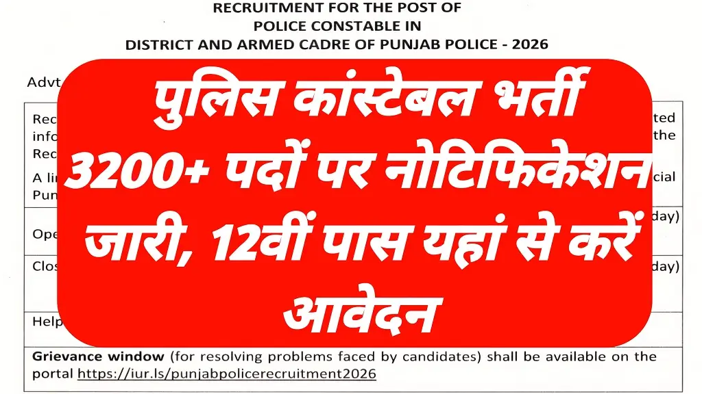 Punjab Police Recruitment 2026 Full Notification Release