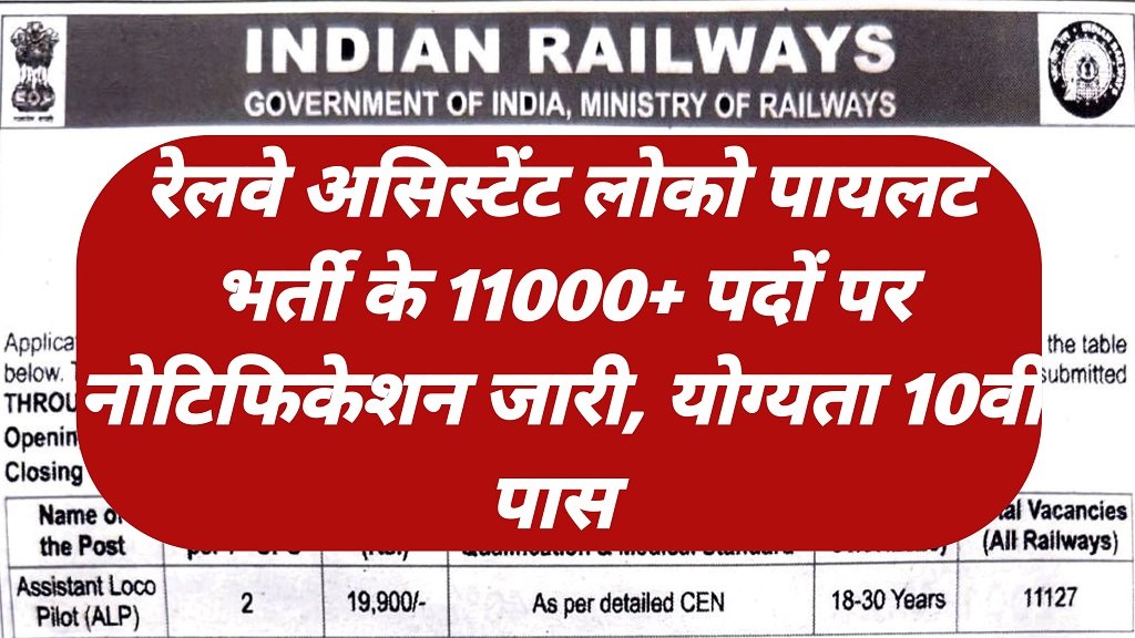 RRB Loco Pilot Vacancy 2026 Notification Release