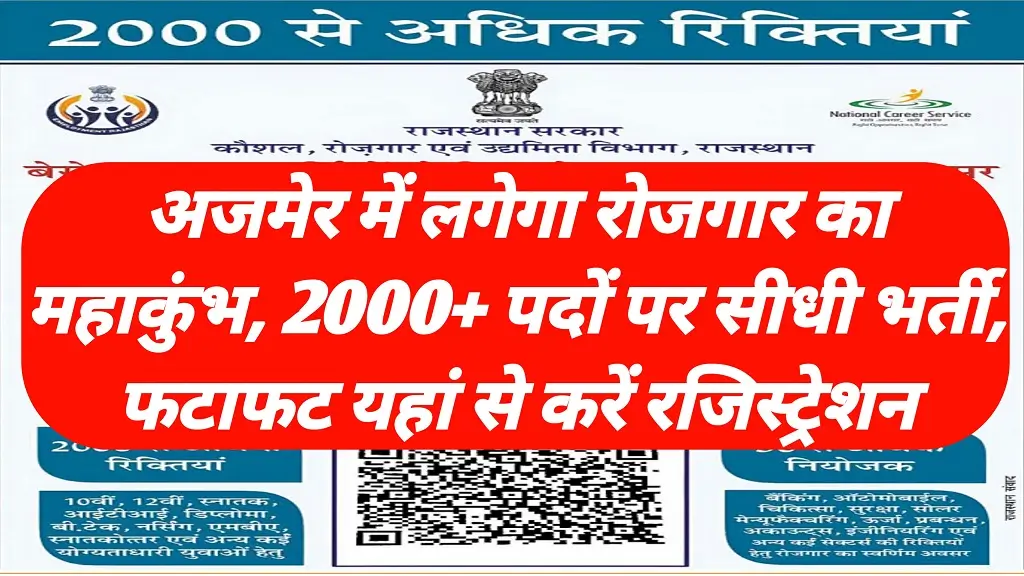 Rajasthan Yuva Sambal Mela 2026 Notification Release